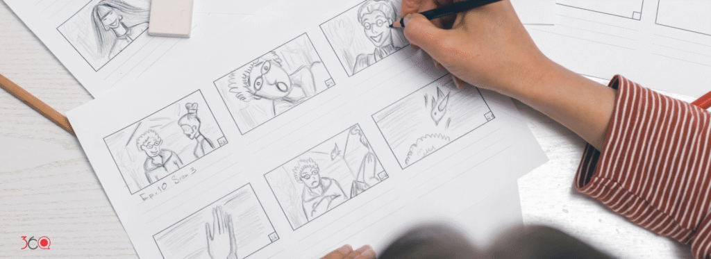 Küçük Resim Storyboard
