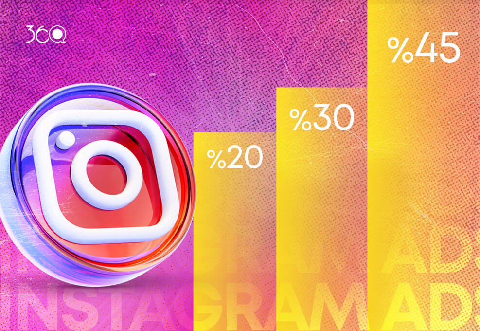 Instagram-Reklamlarında-Analiz-ve-Performans-Takibi 2