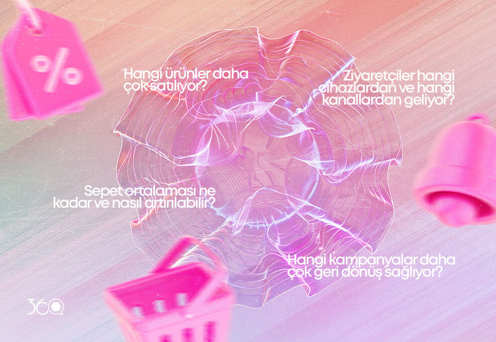 Satış-ve-Etkileşim-Ölçümü–Veriyi-Stratejiye-Dönüştürmek