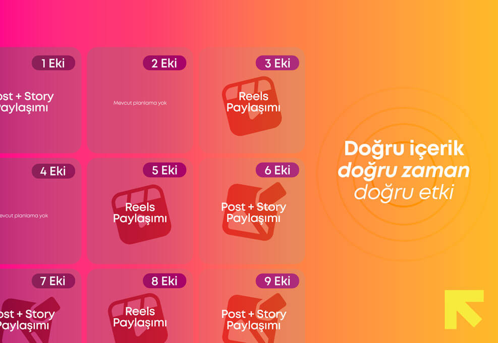 Sosyal-Medya-İçerik-Planlama