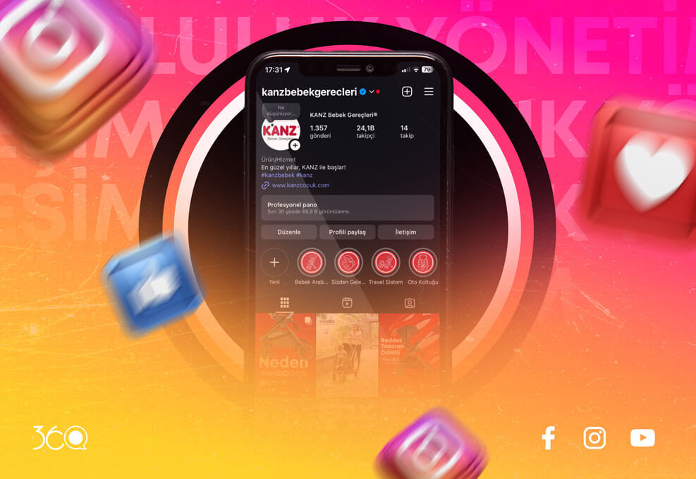 Topluluk-Yönetimi-ve-Etkileşim