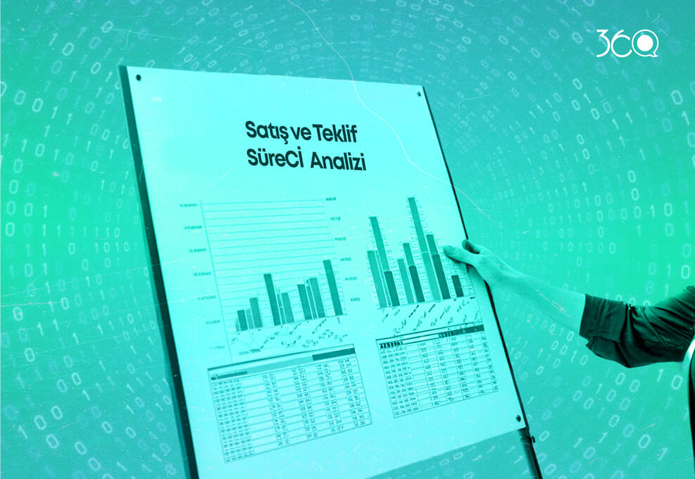Satış-ve-Teklif-Süreçlerinde-Analiz