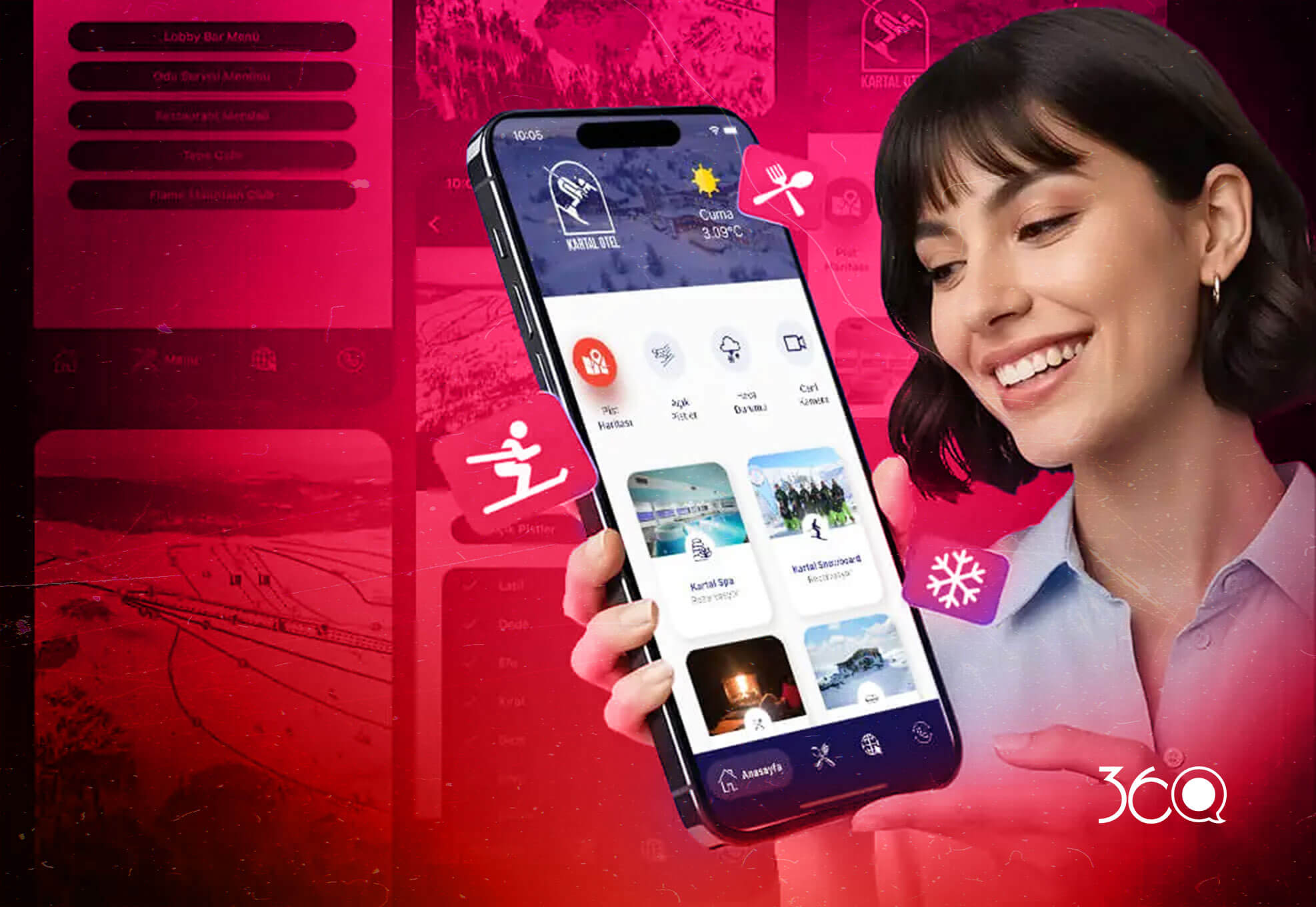 Kullanıcı Davranış Analizi