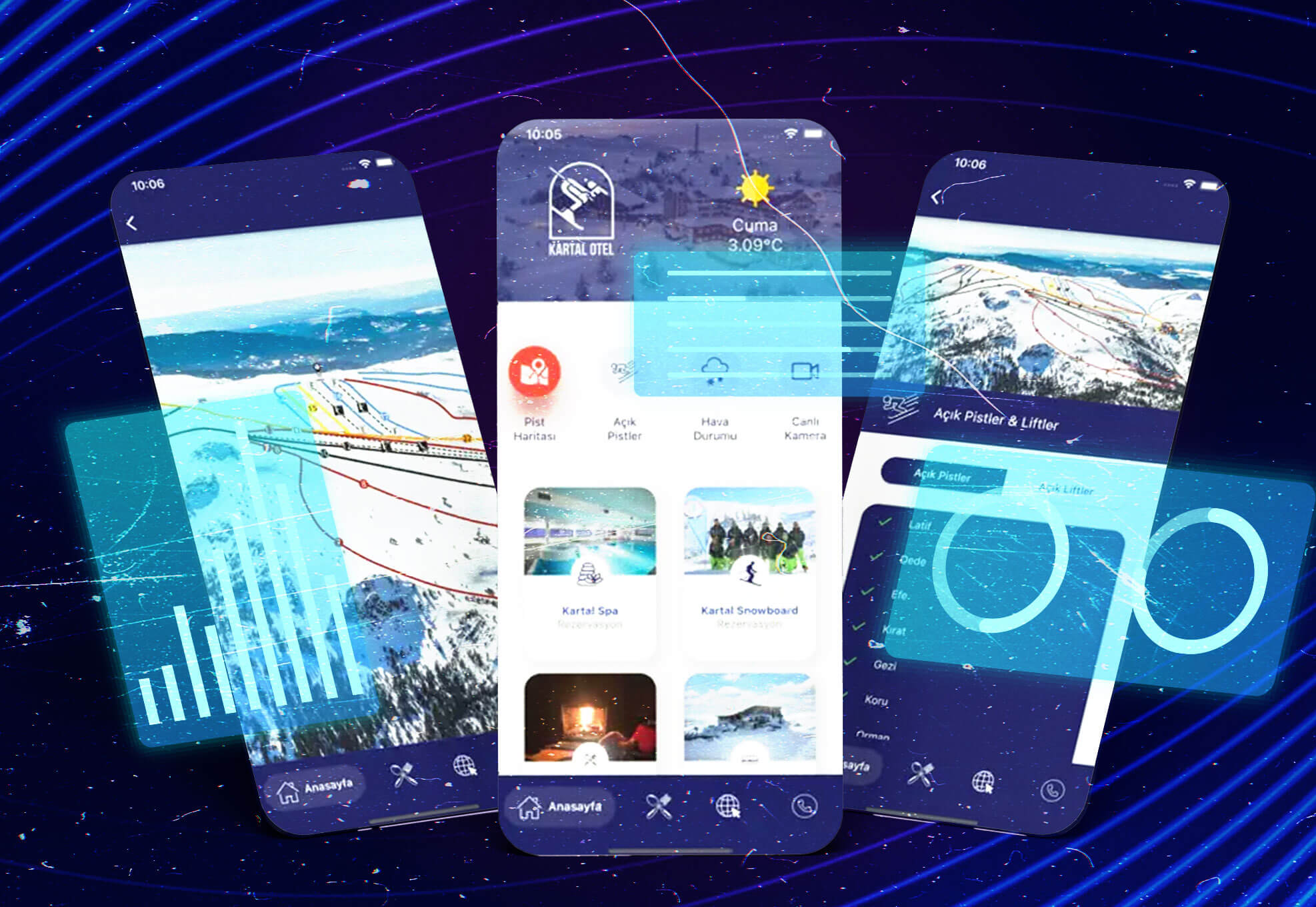 Performans-ve-Yüklenme-Hızı-Ölçümleri