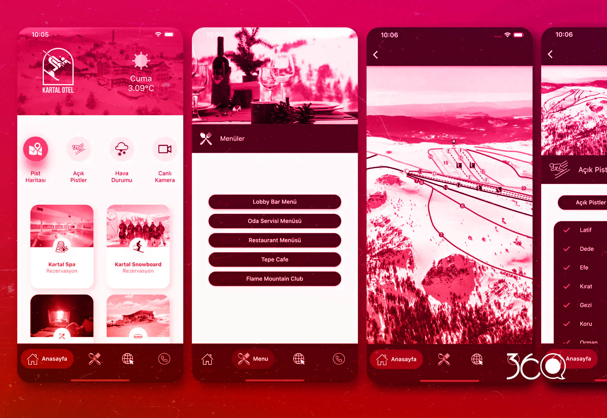 Sürekli-Güncelleme-ve-Optimizasyon (1)