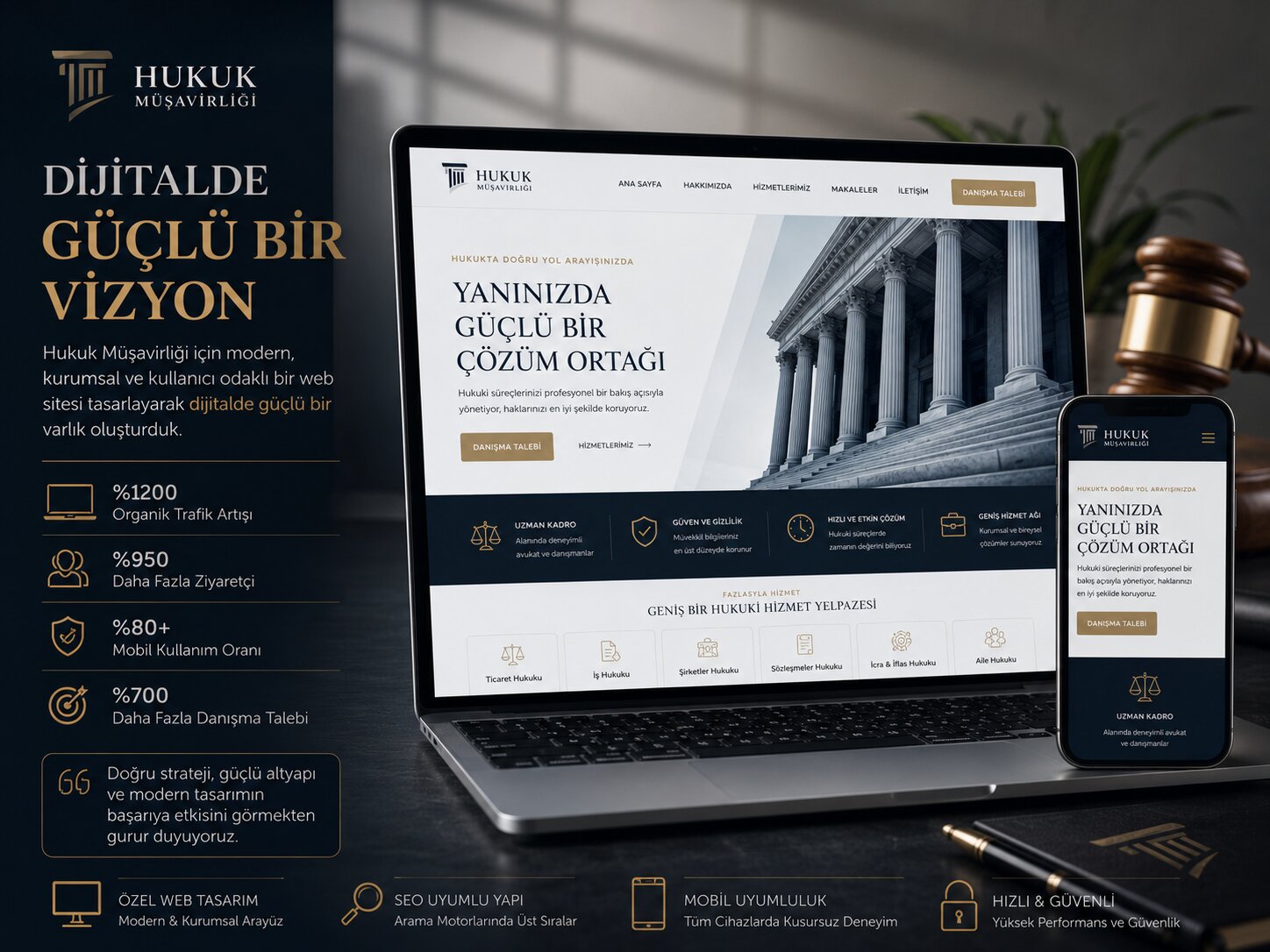 Hukuk Müşavirliği web sitesi tasarımı: masaüstü ve mobil görünümüyle geniş hizmet yelpazesini sunan kurumsal arayüz ve dijital dönüşüm sonuçları