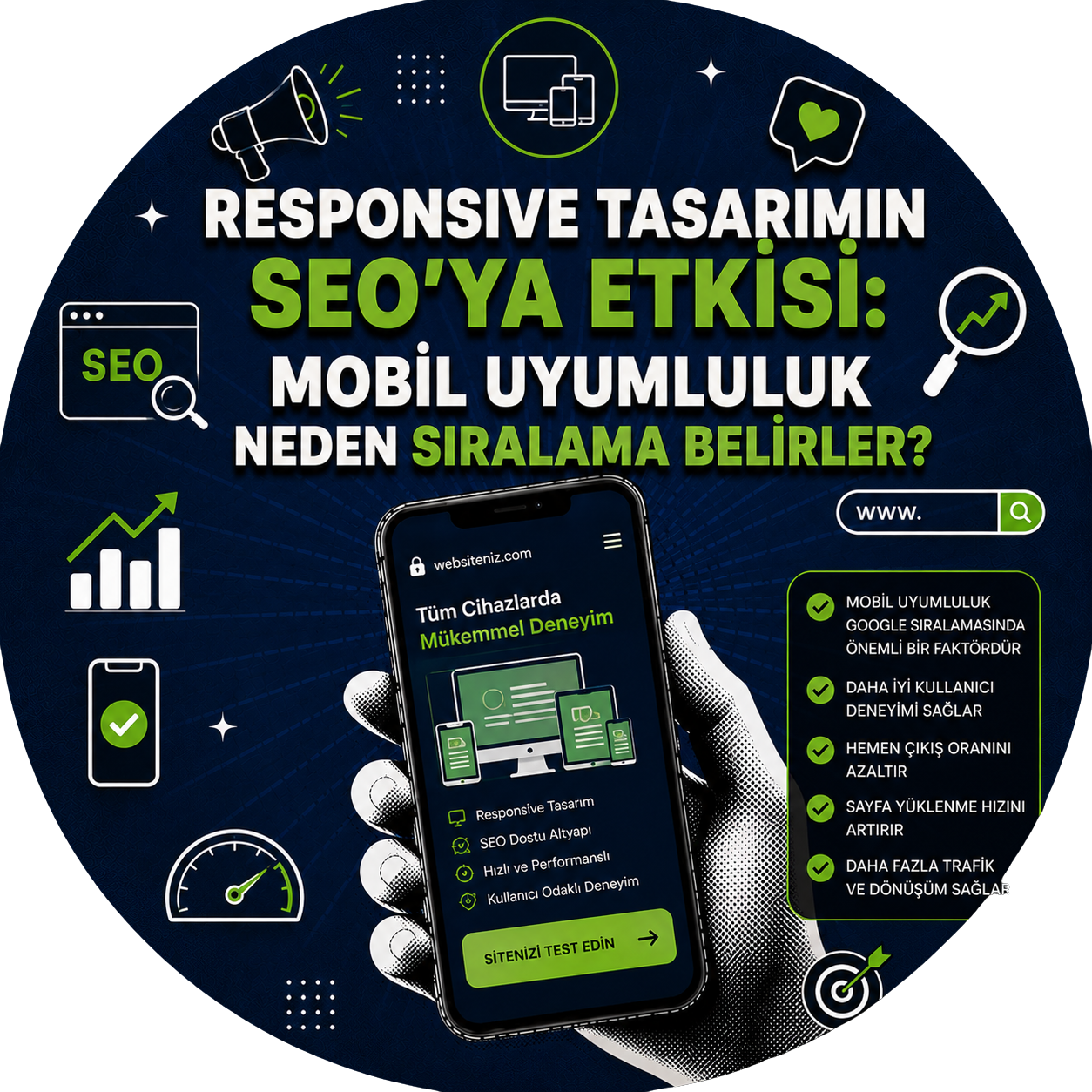 Responsive tasarımın SEO'ya etkisi: aynı web sitesinin masaüstü, tablet ve mobil ekranlarda uyumlu görünümü ve Google sıralamasına etkisi