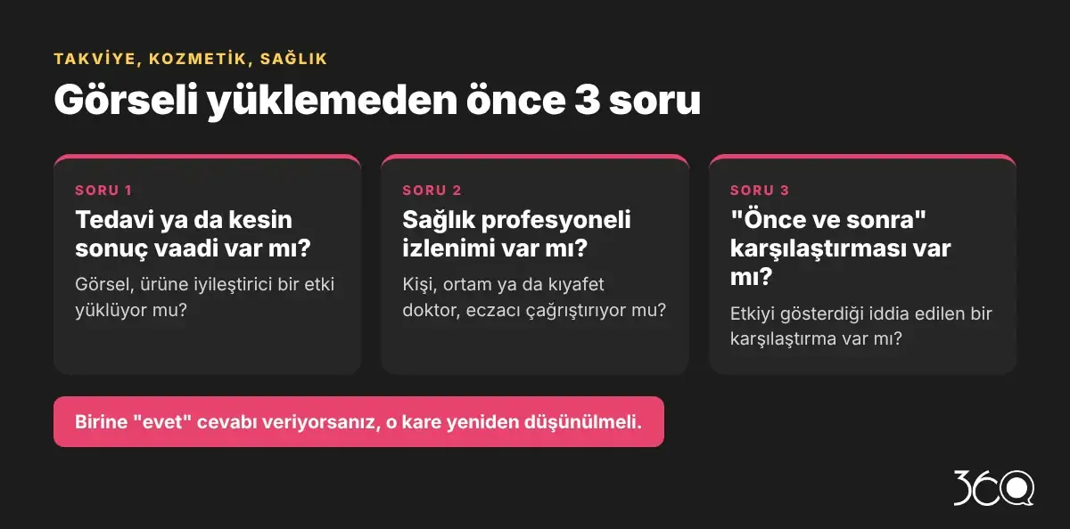 Takviye, kozmetik ve sağlık ürünlerinde görsel yüklemeden önce sorulacak üç soru